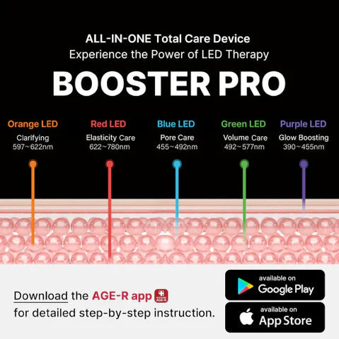 Medicube - AGE-R Booster Pro EX - 1pz | Potenciador de Absorción Profunda de Nutrientes