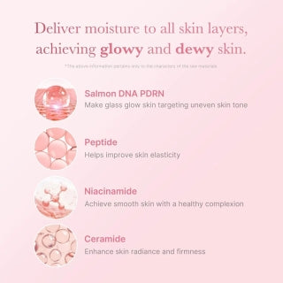 Medicube - PDRN Pink Niacinamide Milky Toner - 150ml | Tónico Facial Iluminador y Reparador