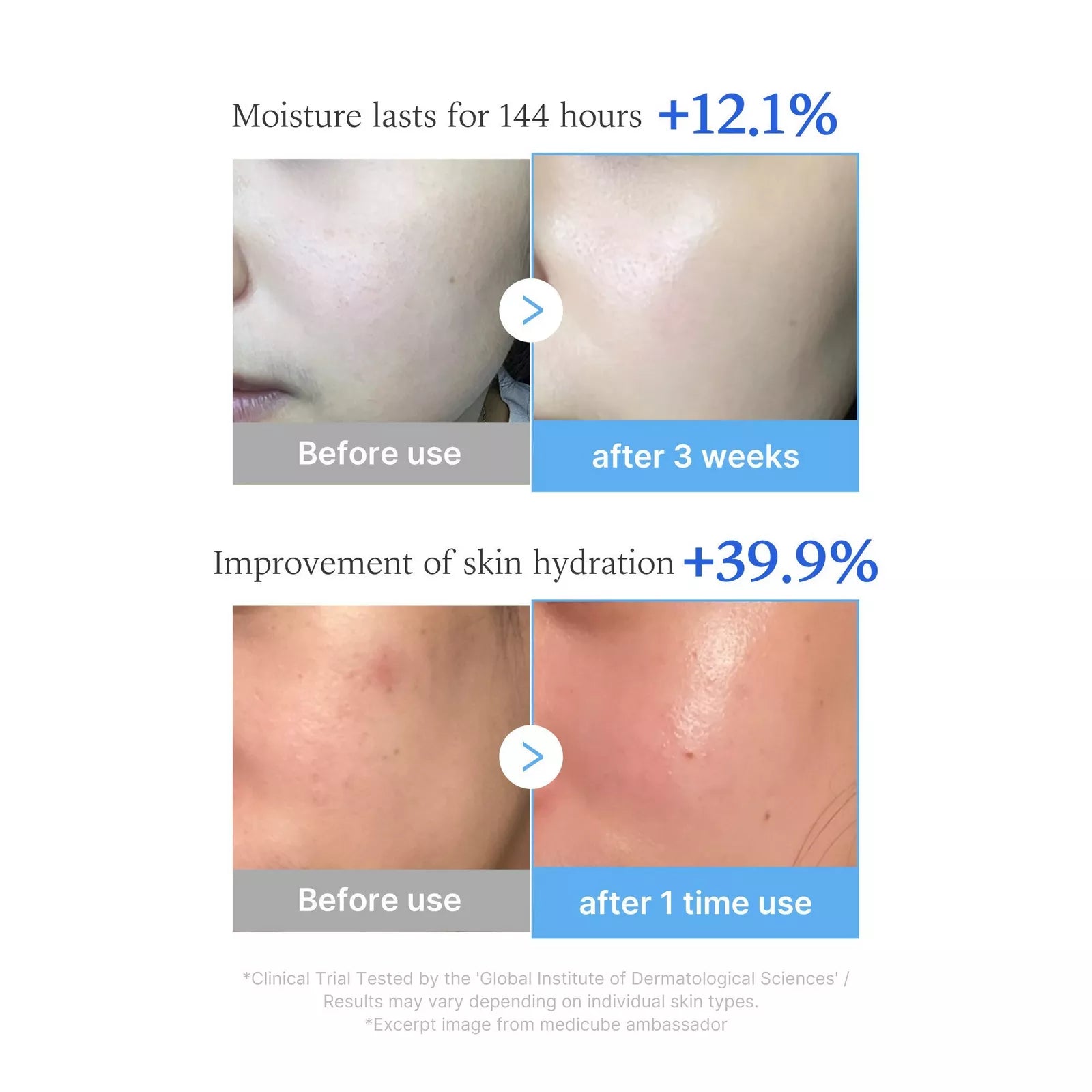 Medicube - Hyaluronic Multi Peptide Serum - 30ml | Sérum Facial Hidratante y Reafirmante