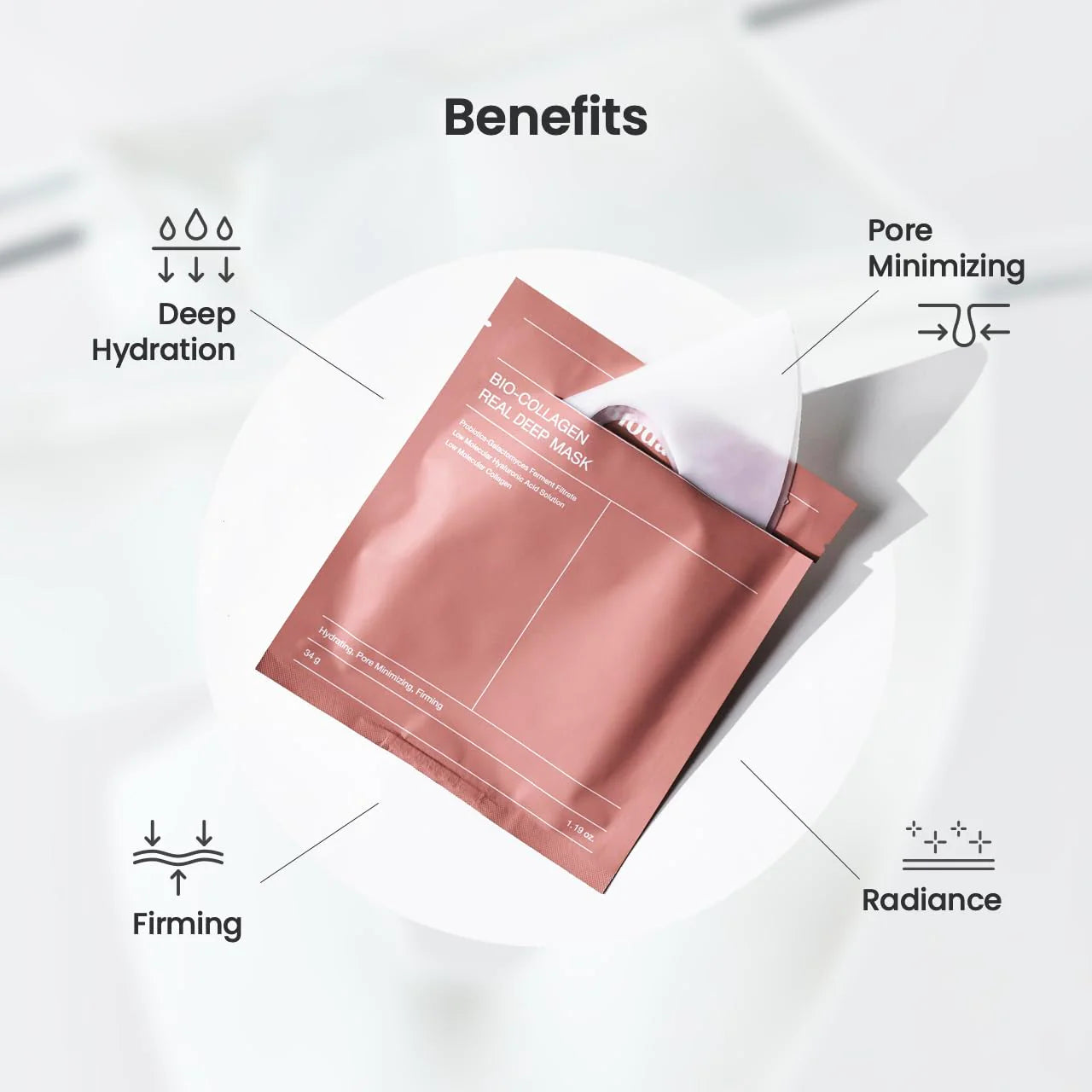 BIODANCE - Bio-Collagen Real Deep Mask - 1 pieza | Mascarilla Facial Hidratante y Reafirmante