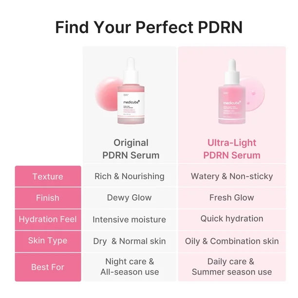 Medicube - PDRN Pink Peptide Serum Ultra Light - 30ml | Sérum Facial Ligero Reafirmante y Reparador
