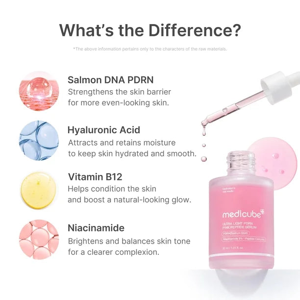Medicube - PDRN Pink Peptide Serum Ultra Light - 30ml | Sérum Facial Ligero Reafirmante y Reparador
