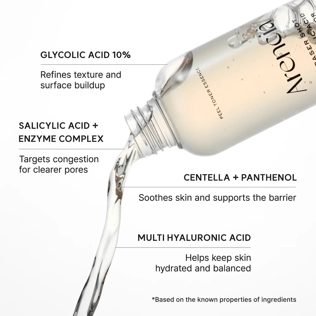 Arencia - Eraser Shot Glycolic Acid Exfoliator - 200ml | Exfoliante Facial con Ácido Glicólico