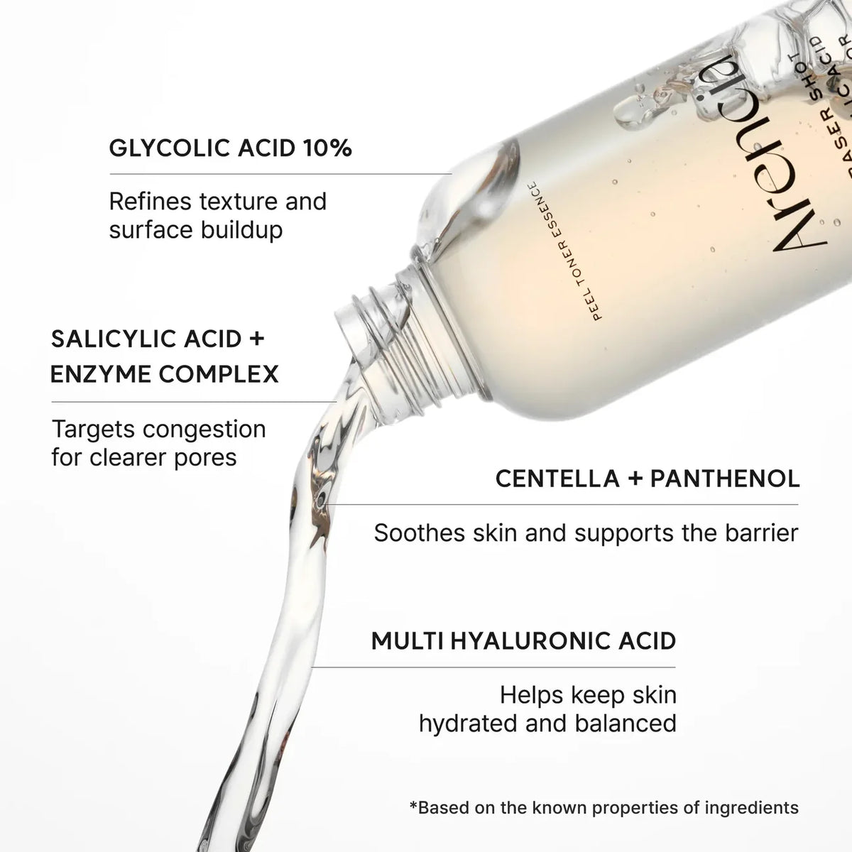 Arencia - Eraser Shot Glycolic Acid Exfoliator - 200ml | Exfoliante Facial con Ácido Glicólico