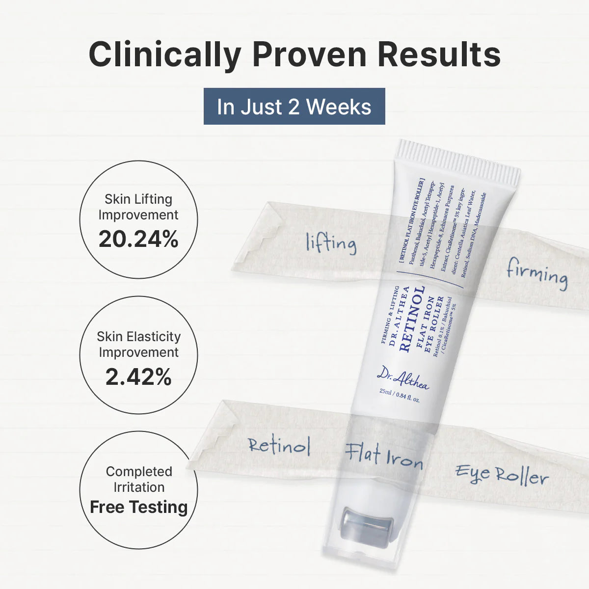 Dr. Althea - Retinol Flat Iron Eye Roller - 25ml | Contorno de Ojos Antiedad con Retinol para Suavizar Líneas y Reafirmar la Piel