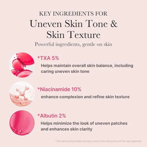 Medicube - TXA Niacinamide 15 Serum - 30ml | Sérum Iluminador y Antimanchas con Ácido Tranexámico y Niacinamida