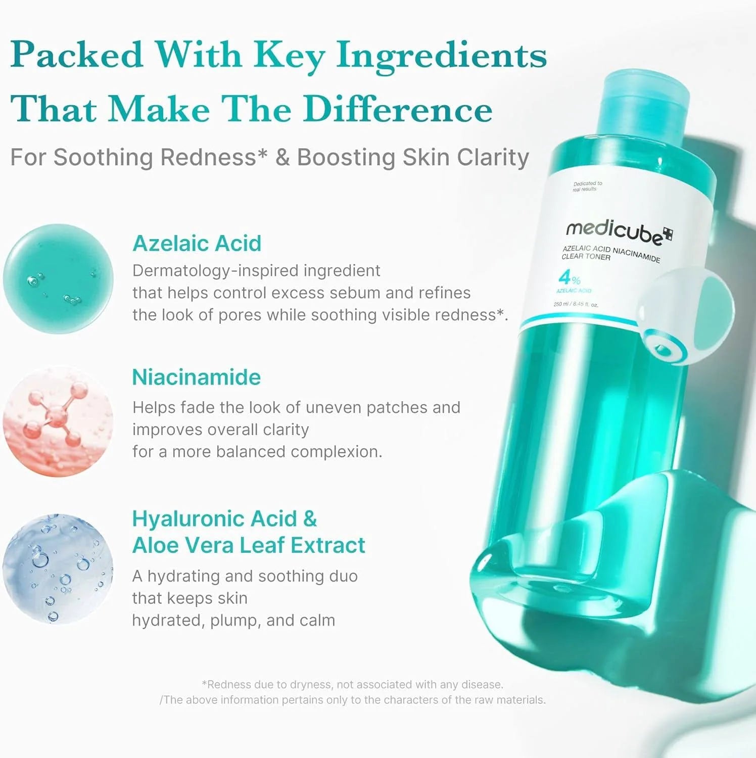 Medicube - Azelaic Acid Niacinamide Clear Toner - 250ml | Tónico Purificante y Unificador de Tono