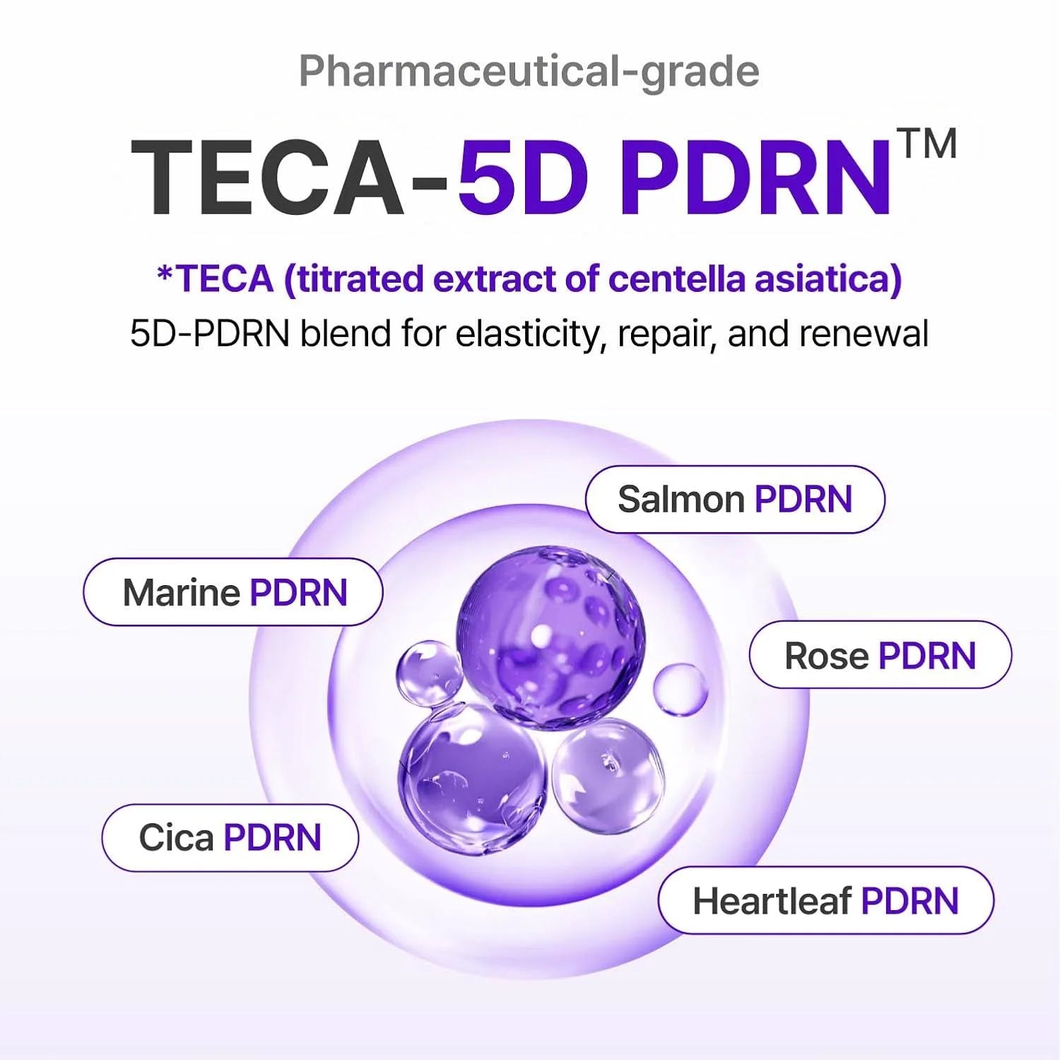 Centellian24 - Expert Madeca Cream Active Renew PDRN - 50ml | Crema Regeneradora, Reafirmante y Reparadora