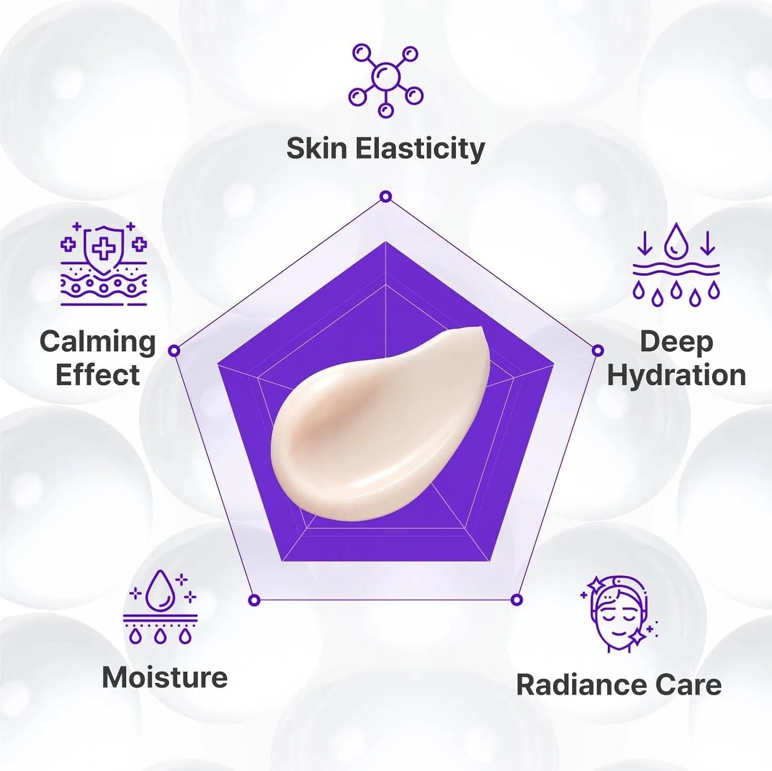 Centellian24 - Expert Madeca Cream Active Renew PDRN - 50ml | Crema Regeneradora, Reafirmante y Reparadora