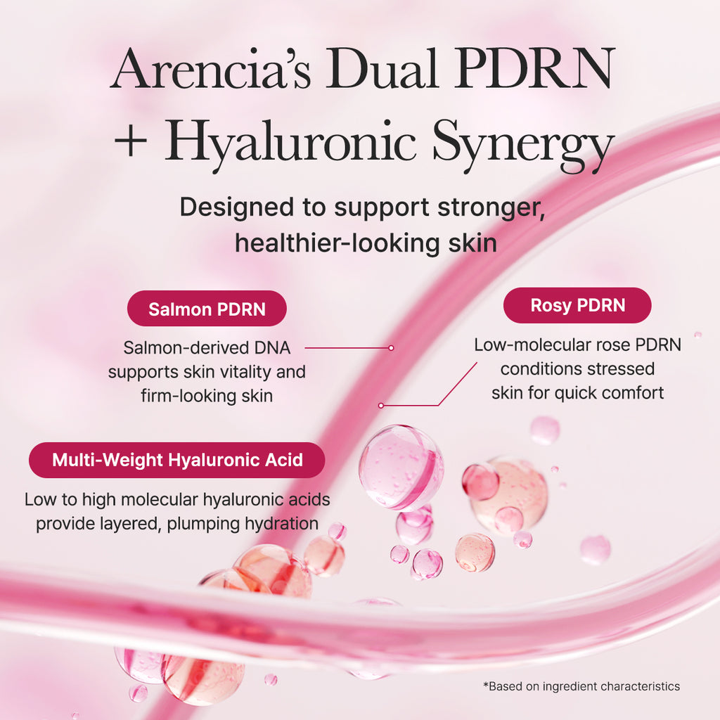 ARENCIA - PDRN Booster Shot - 30ml | Sérum Regenerador, Hidratante y Reafirmante