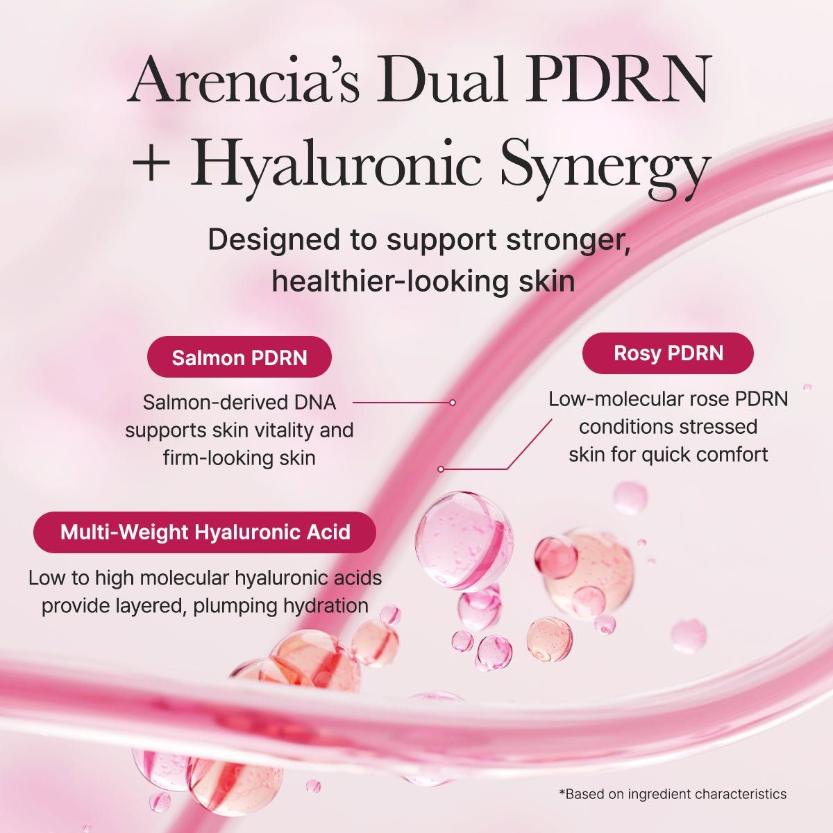 ARENCIA - PDRN Booster Shot - 30ml | Sérum Regenerador, Hidratante y Reafirmante