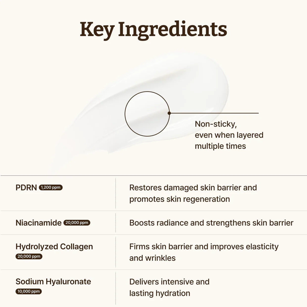 Dr. Reju-All - Advanced PDRN Rejuvenating Cream - 20ml | Crema Regeneradora Con PDRN Para Reparar Y Rejuvenecer La Piel