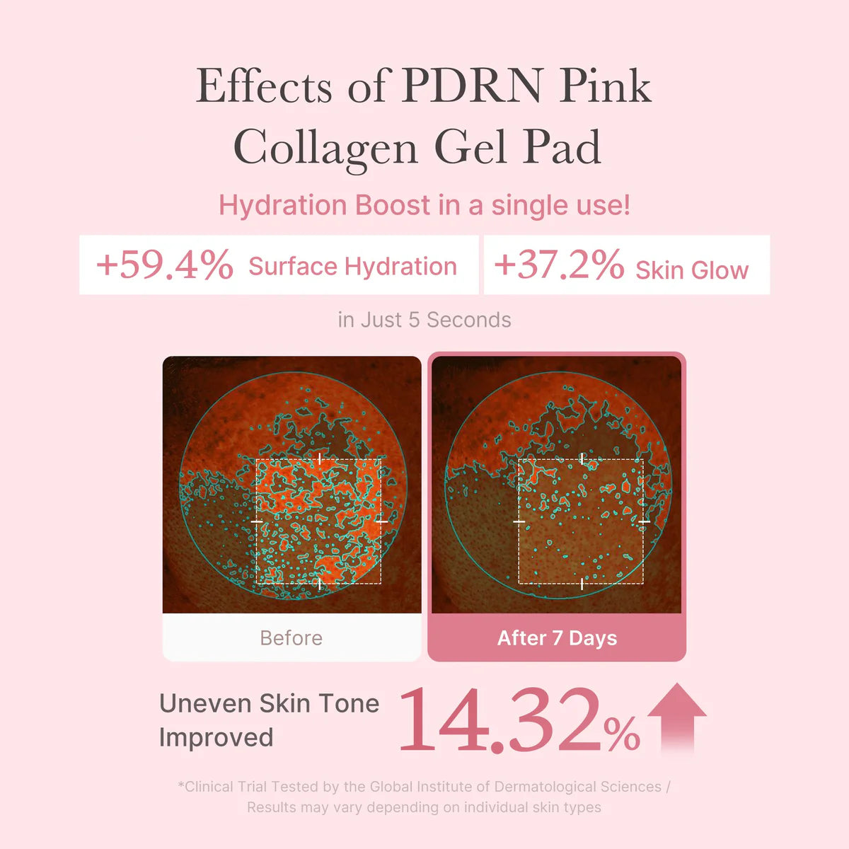 Medicube - PDRN Pink Collagen Toning Gel Toner Pad - 70 pads | Pads Tonificantes E Iluminadores Con Colágeno Y PDRN