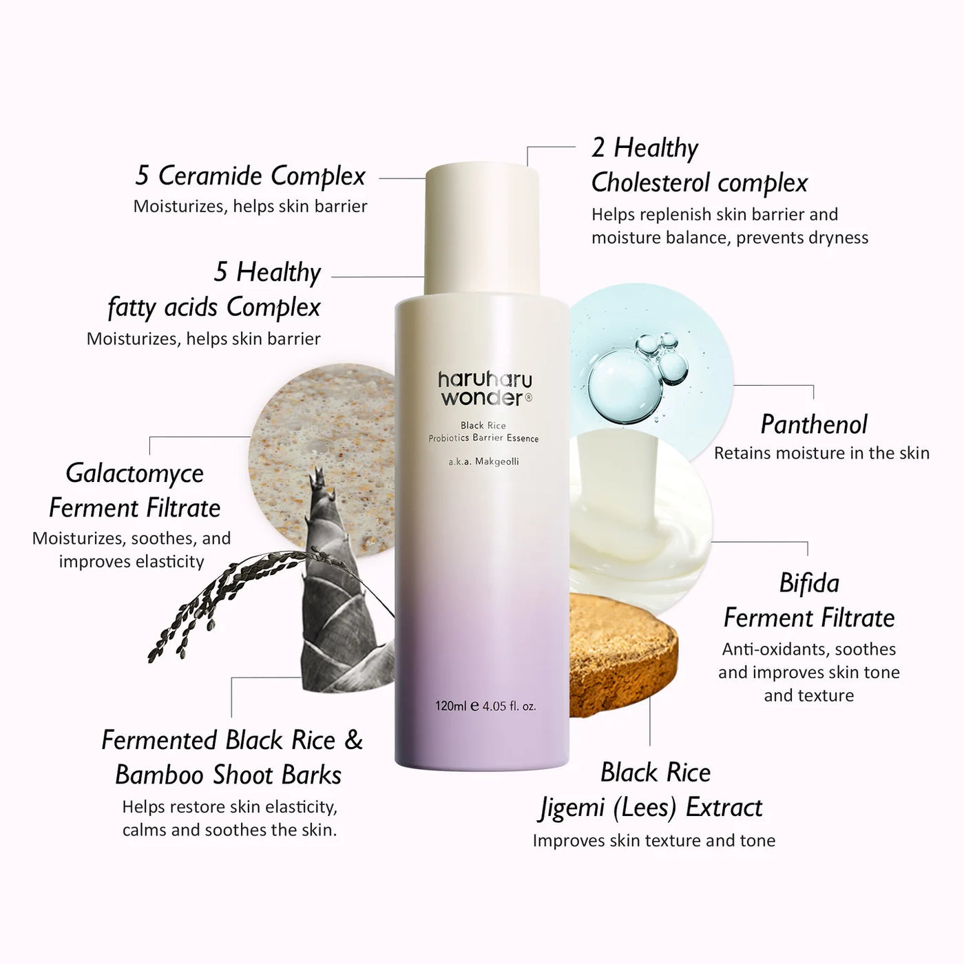 Haruharu Wonder - Black Rice Probiotics Barrier Essence - 120ml | Esencia Hidratante Reparadora (Makgeolli Essence)