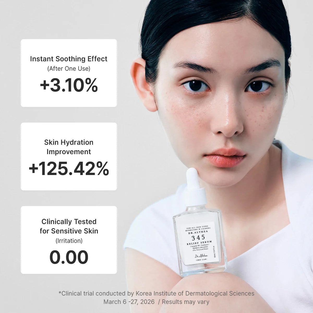 Dr.Althea - 345 Relief Serum - 30ml | Sérum Calmante y Reparador de la Barrera Cutánea