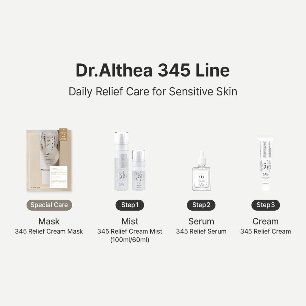Dr.Althea - 345 Relief Serum - 30ml | Sérum Calmante y Reparador de la Barrera Cutánea