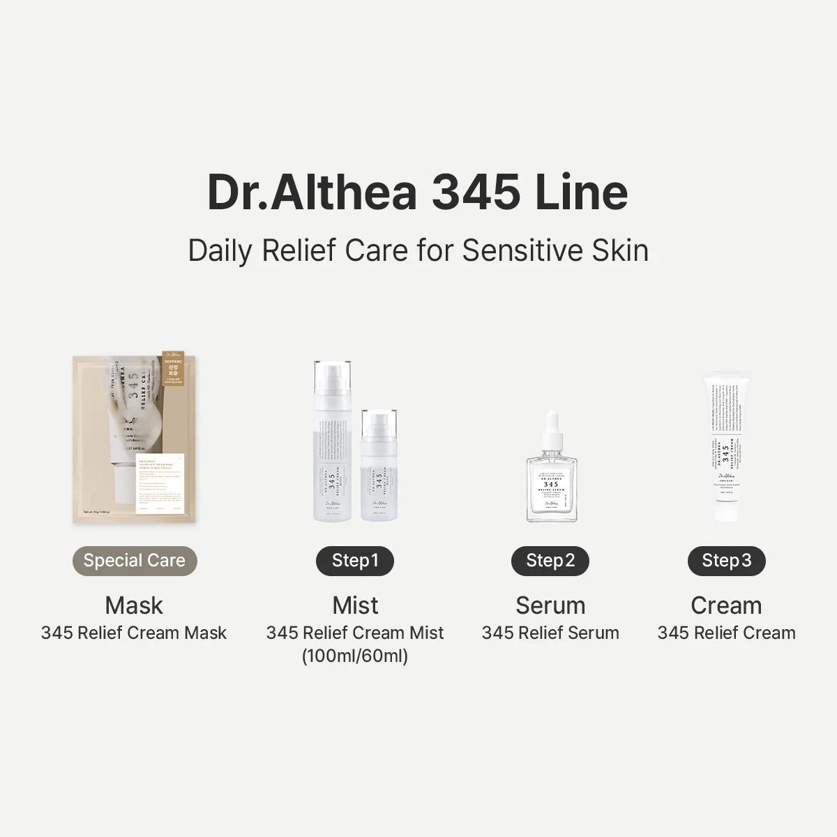 Dr.Althea - 345 Relief Serum - 30ml | Sérum Calmante y Reparador de la Barrera Cutánea