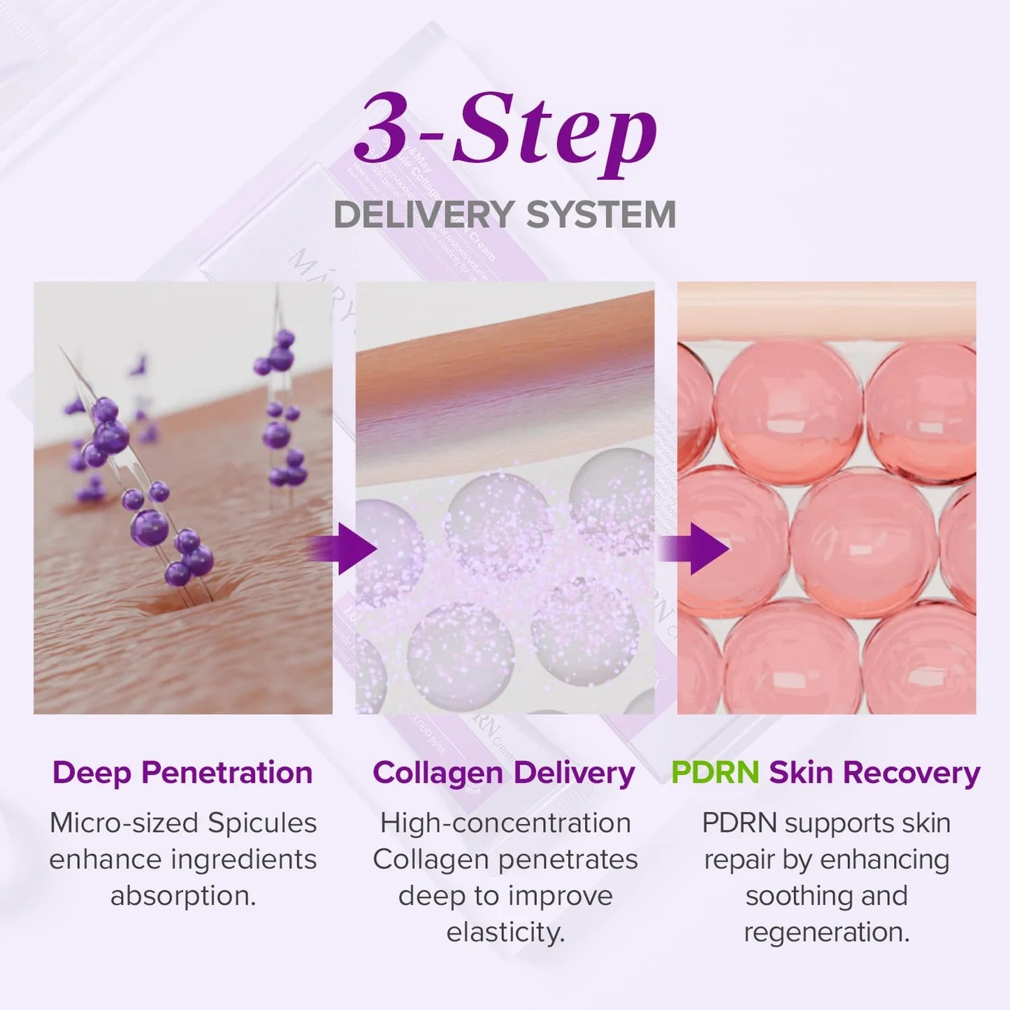 Mary&May - Spicule Collagen PDRN Cream - 15g | Crema Reafirmante con PDRN