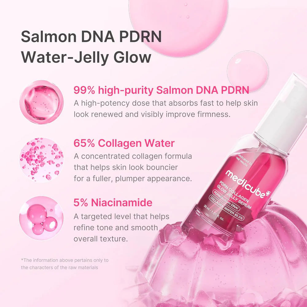 Medicube - PDRN Collagen Glow Jelly Serum - 30ml | Sérum Reafirmante e Iluminador con PDRN
