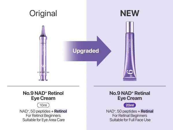 Numbuzin - No.9 NAD+ Retinal Volumetox Eye Cream - 20ml | Contorno de Ojos Reafirmante y Antiedad
