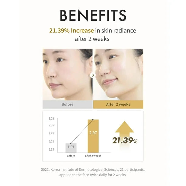 REJURAN - Dual Effect Ampule - 50ml | Ampoule Reparadora con c-PDRN y Péptidos