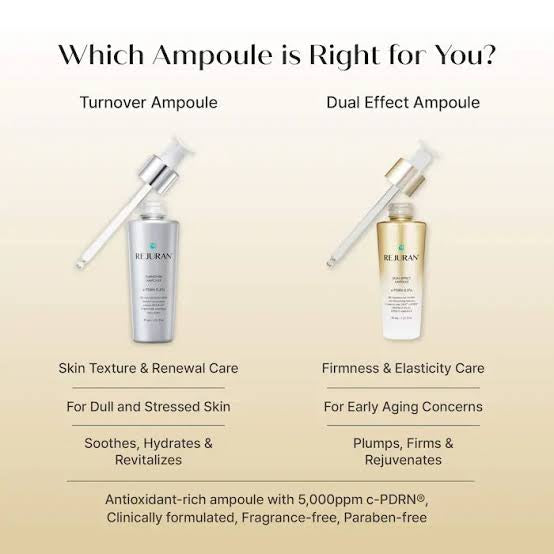 REJURAN - Turnover Ampoule - 50ml | Ampoule Regeneradora con c-PDRN