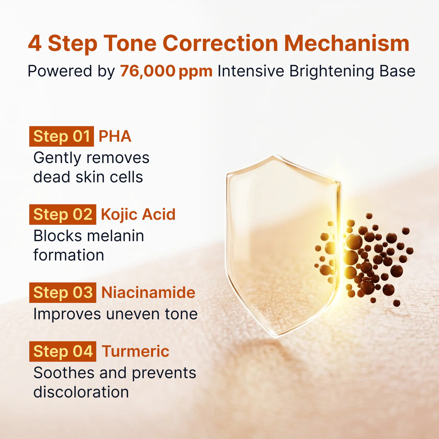 Sungboon Editor - Kojic Acid Niacinamide Brightening Ampoule - 40ml | Ampoule Iluminadora para Manchas con Ácido Kójico y Niacinamida