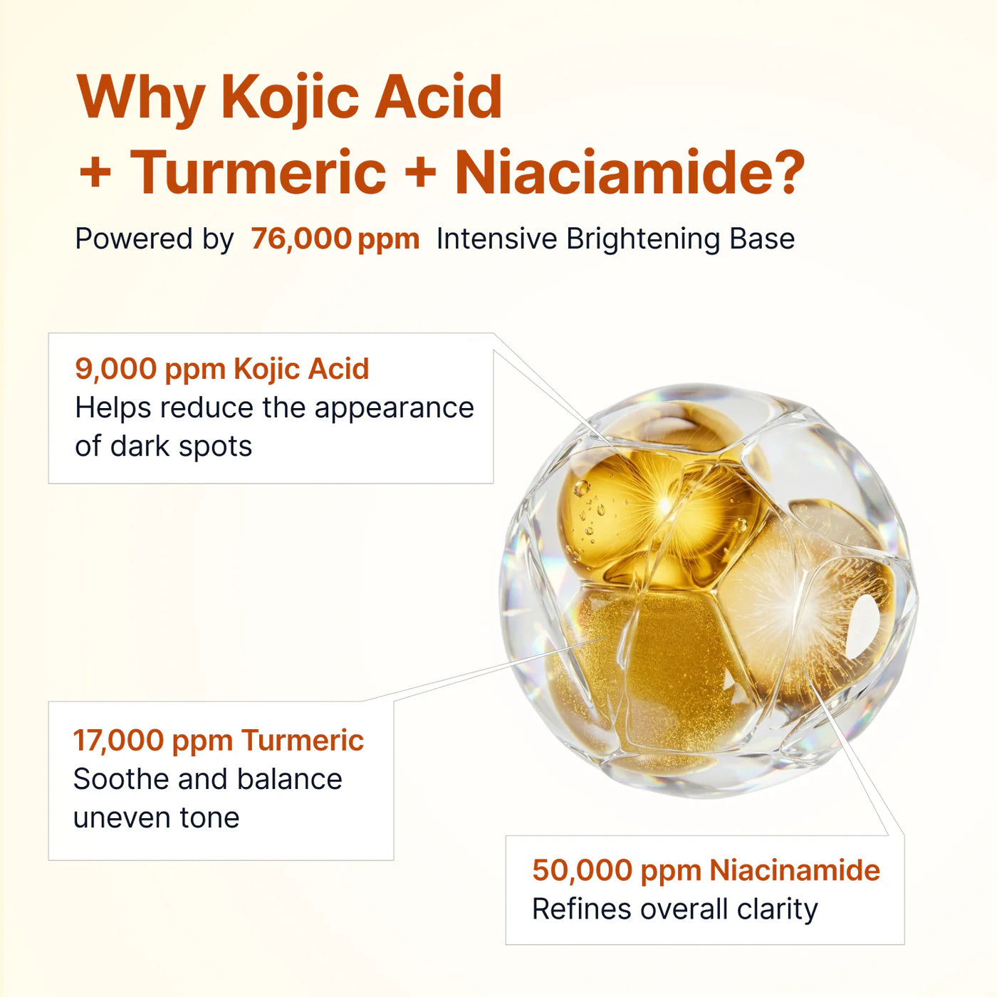 Sungboon Editor - Kojic Acid Niacinamide Brightening Ampoule - 40ml | Ampoule Iluminadora para Manchas con Ácido Kójico y Niacinamida