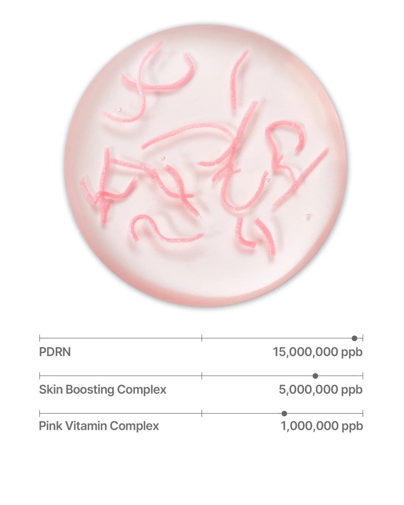Sungboon Editor - PDRN Pink Vitamin Glow Boosting Ampoule - 40ml | Ampoule Iluminadora con PDRN y Vitaminas