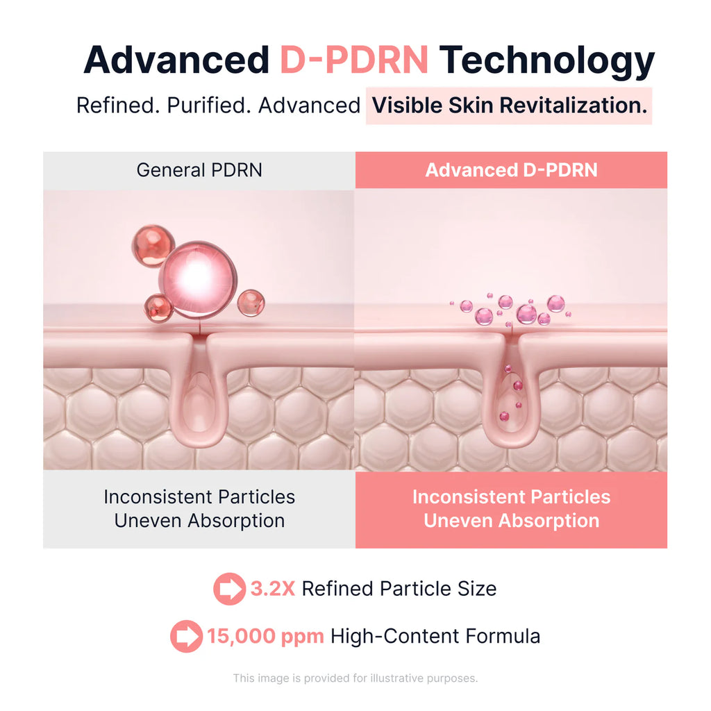 Sungboon Editor - PDRN Pink Vitamin Glow Boosting Ampoule - 40ml | Ampoule Iluminadora con PDRN y Vitaminas