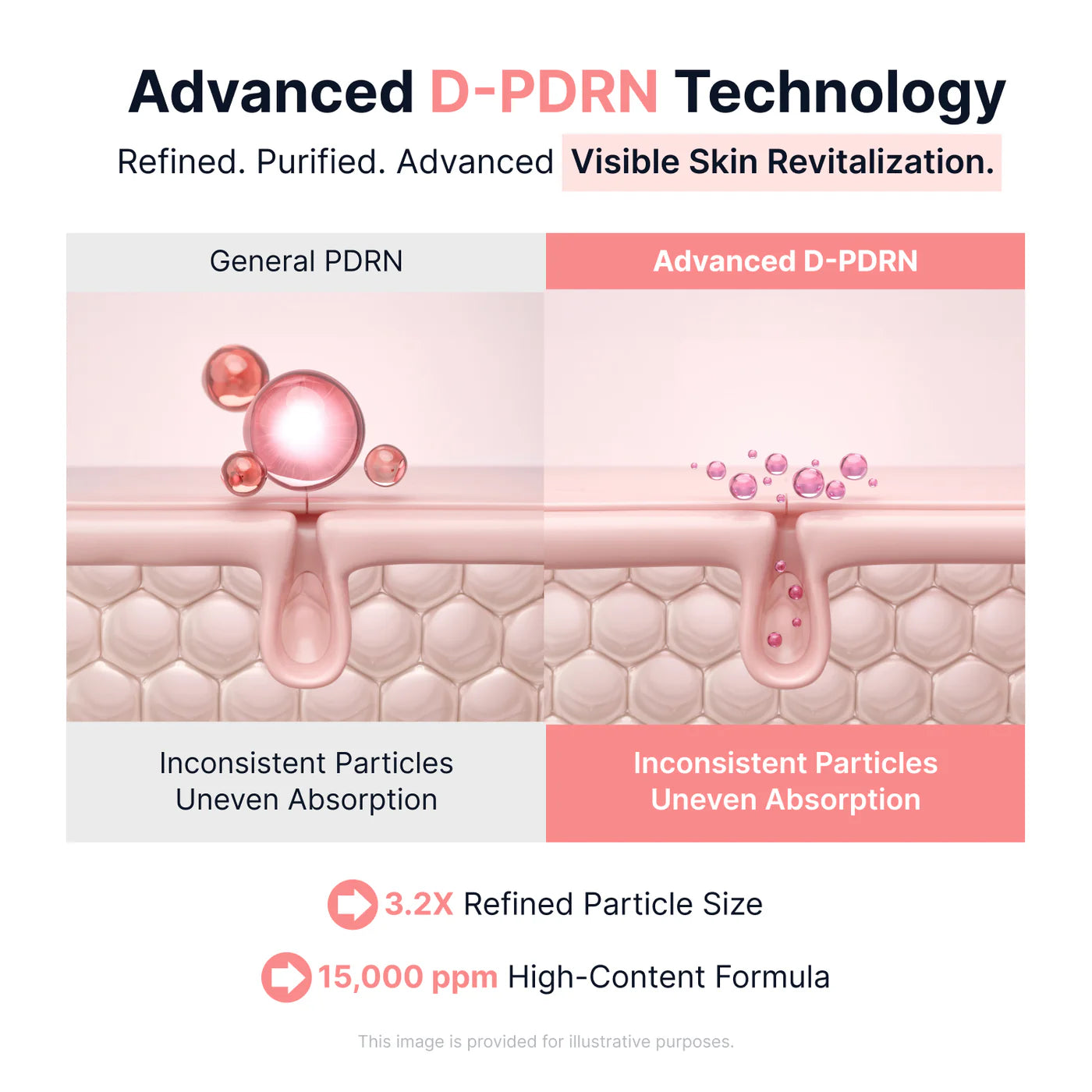 Sungboon Editor - PDRN Pink Vitamin Glow Boosting Ampoule - 40ml | Ampoule Iluminadora con PDRN y Vitaminas