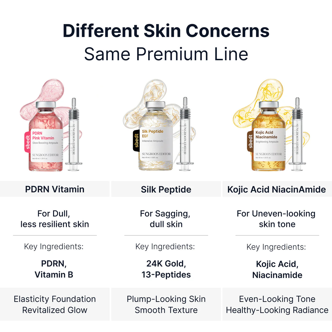Sungboon Editor - PDRN Pink Vitamin Glow Boosting Ampoule - 40ml | Ampoule Iluminadora con PDRN y Vitaminas